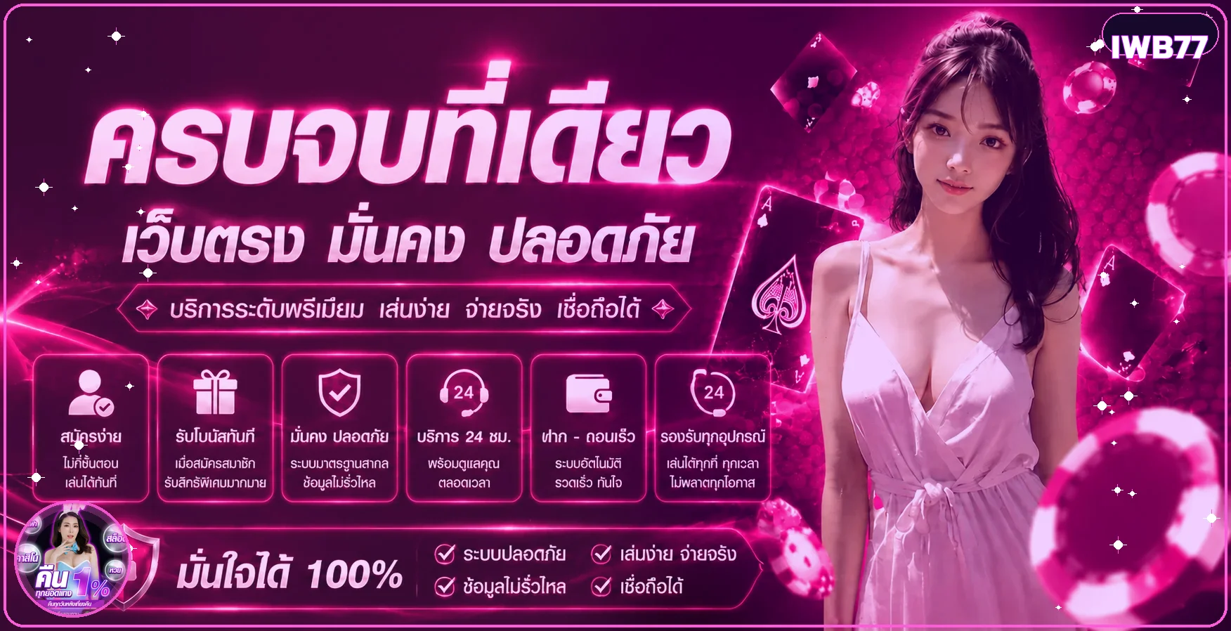 IWB77 ทางเข้าเว็บหลักและคาสิโนออนไลน์