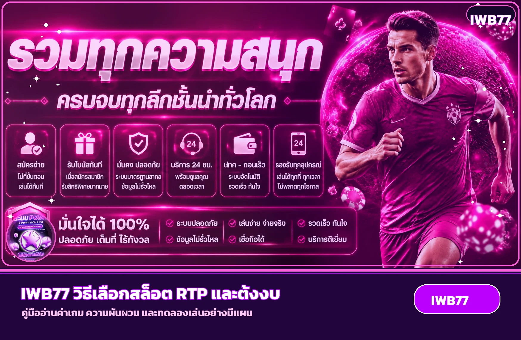 IWB77 วิธีเลือกสล็อต RTP สูงและตั้งงบ