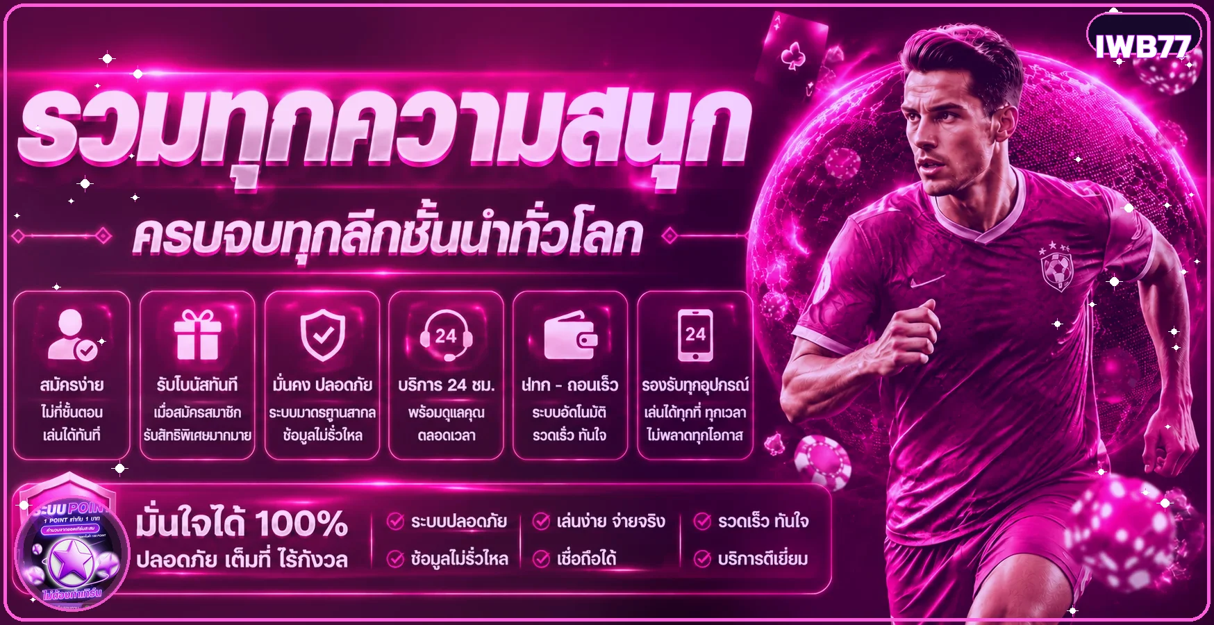 IWB77 สล็อต PG Soft และแนวทางตั้งงบ